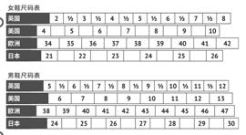 人生就是博·(中国区)官方网站